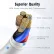 SiGN Fast Charging Cable USB-C to USB-C 60W, 3A, 1m USB-C PD